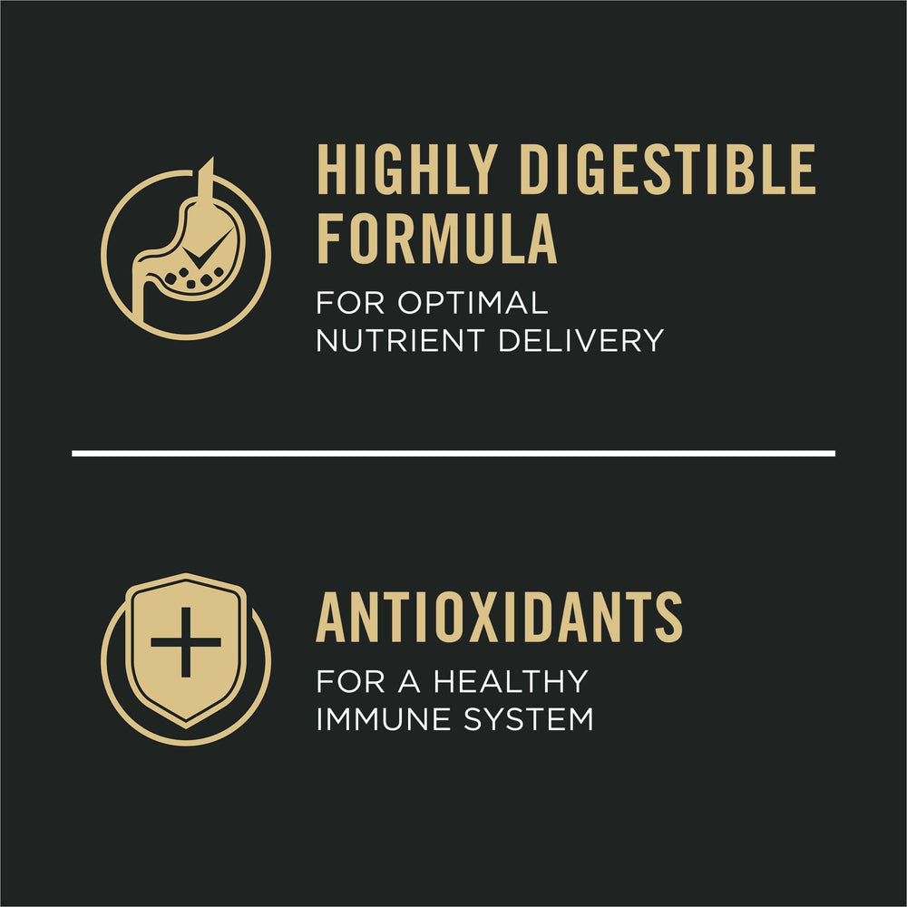 Purina Pro Plan etiqueta nutricional con información completa y clara