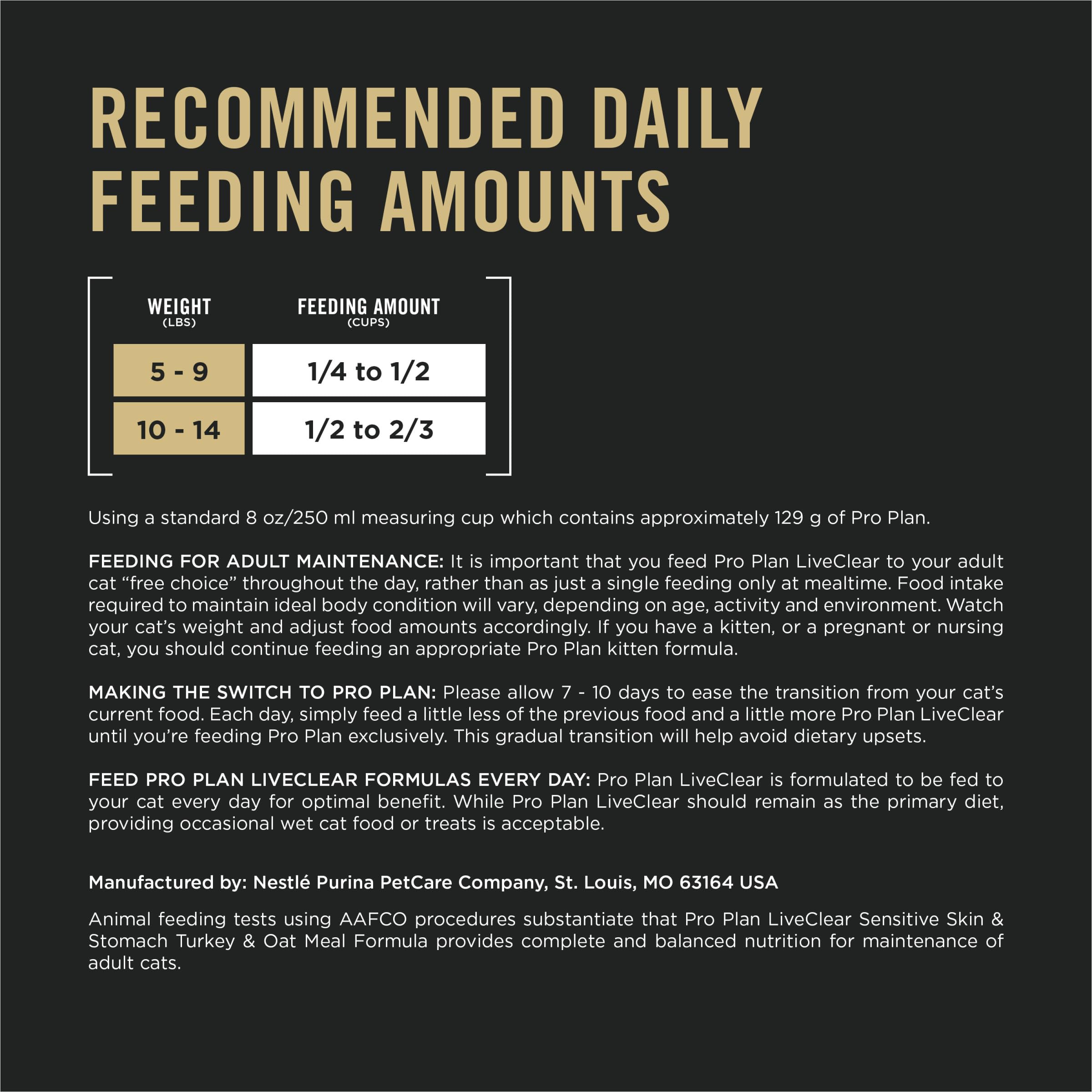 Purina Pro Plan turkey and oat ingredients displayed for natural nutrition