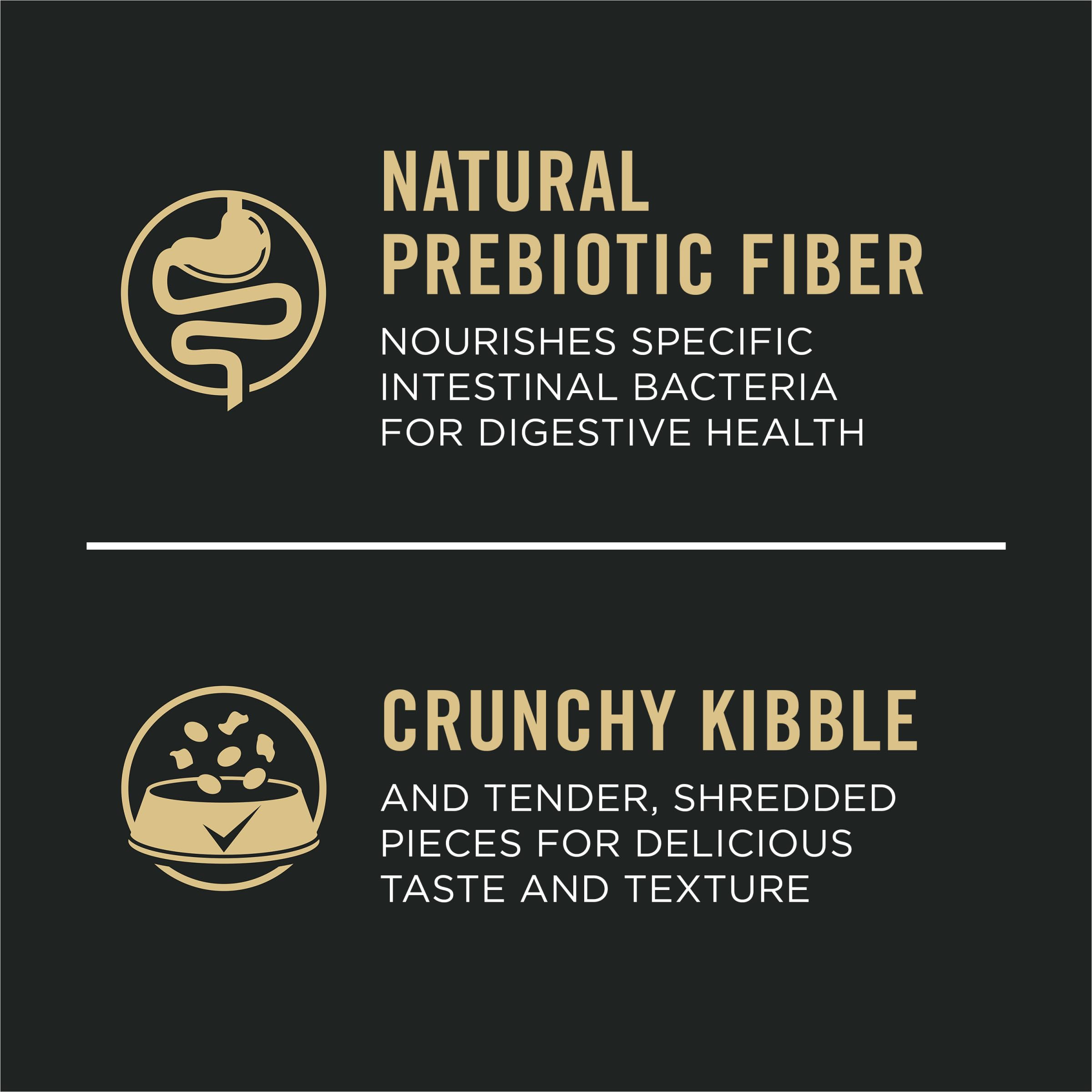 Purina Pro Plan pollo y arroz como ingredientes principales y nutrición completa