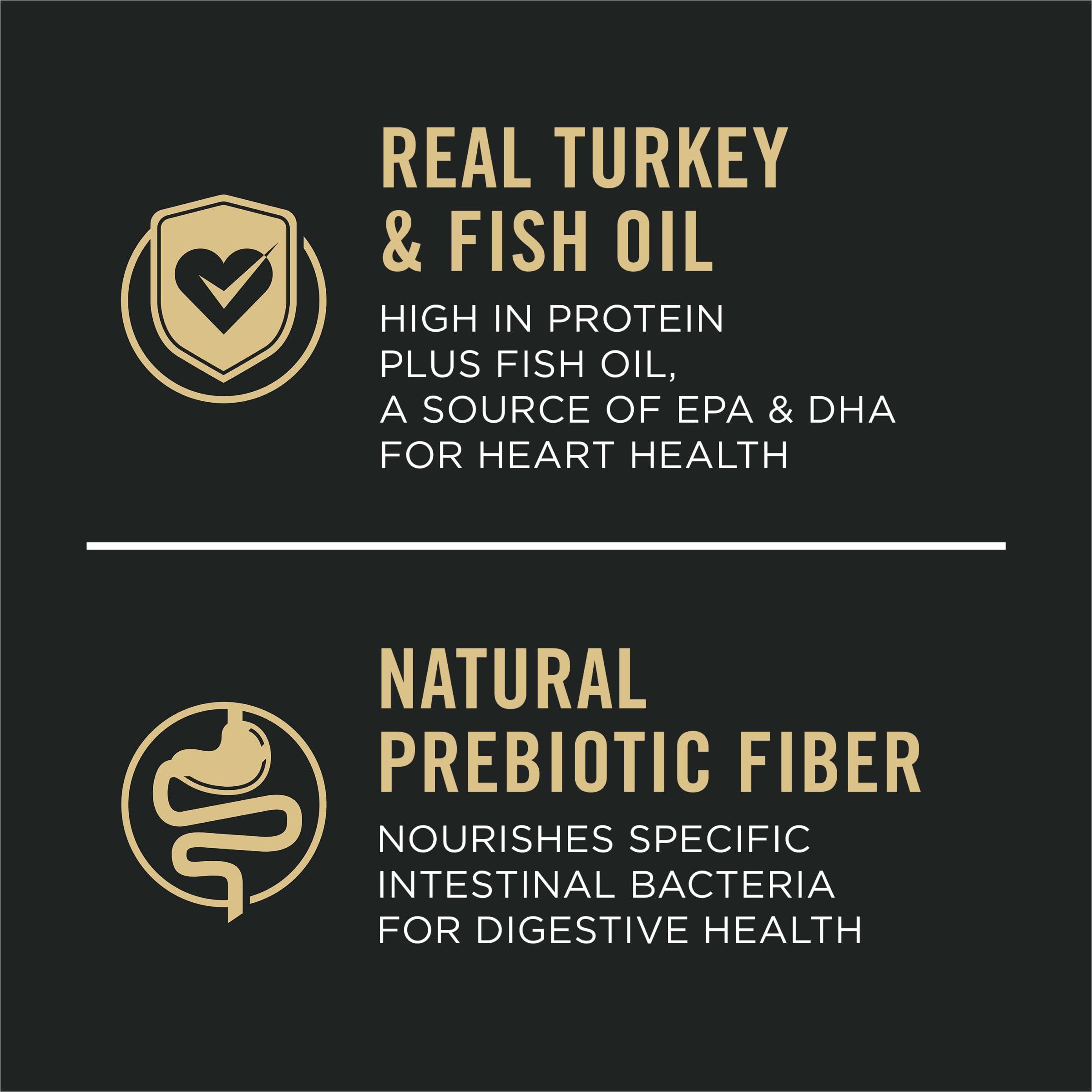 Purina Pro Plan close-up of kibble texture for easy digestion