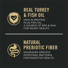 Purina Pro Plan close-up of kibble texture for easy digestion