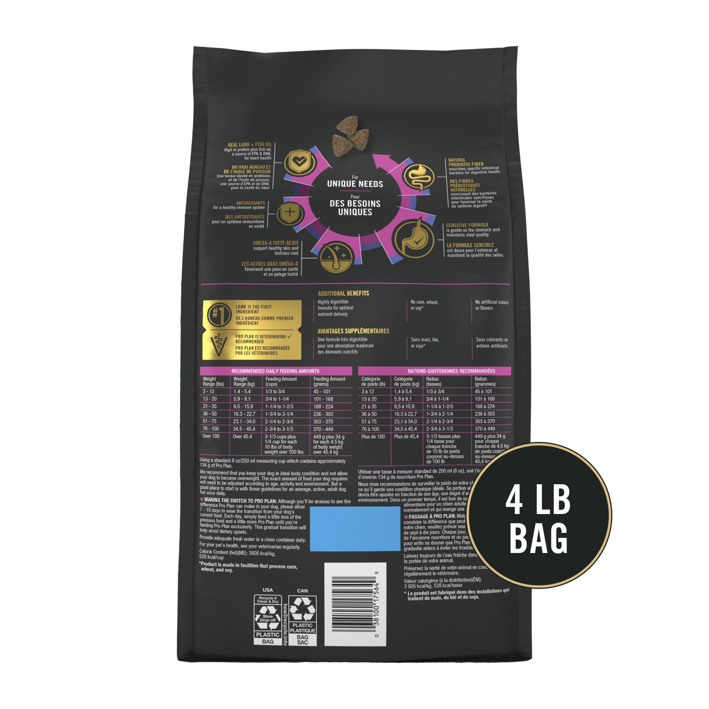 Purina Pro Plan dog eating from bowl illustrating improved mealtime