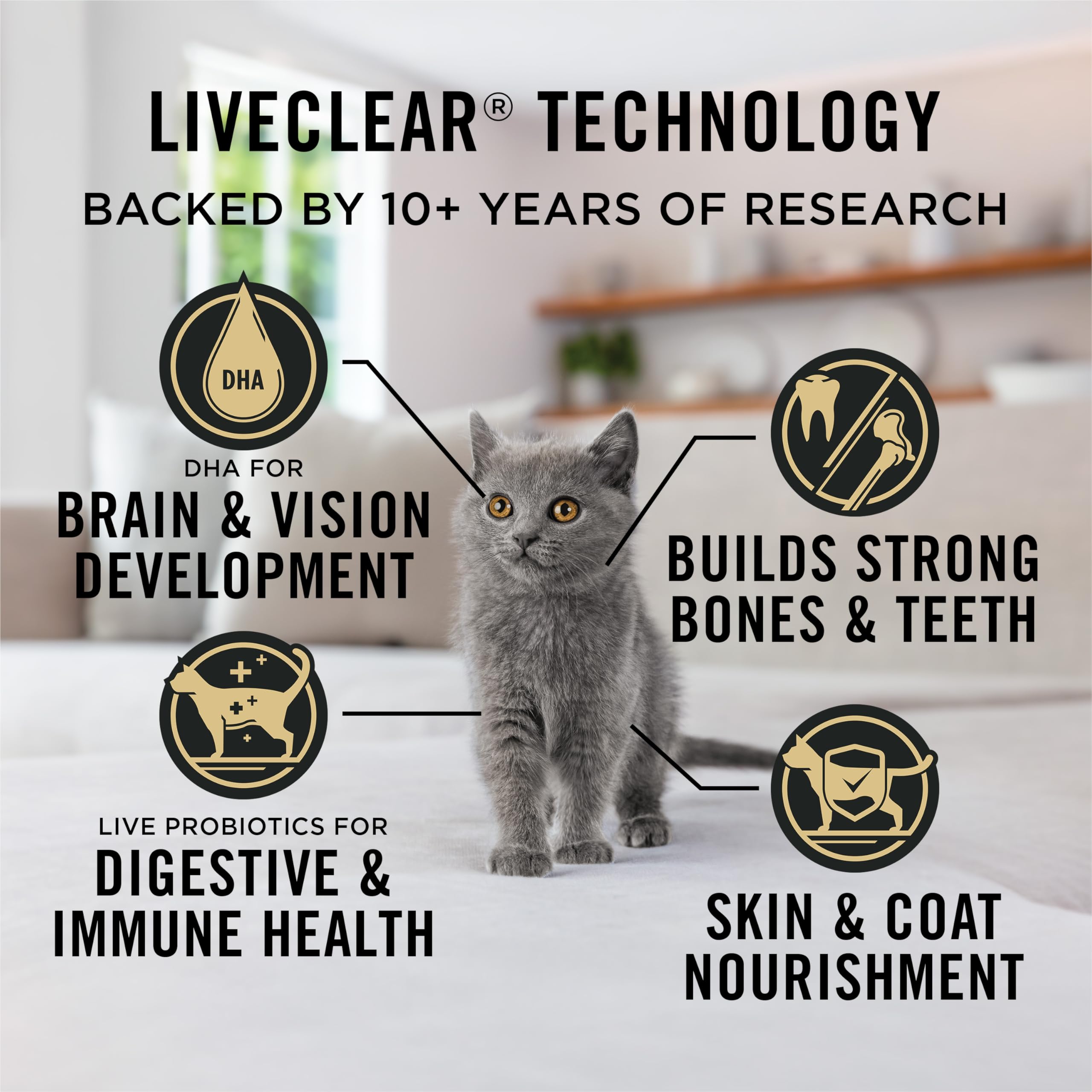 Purina Pro Plan raw chicken ingredient focus highlighting high-quality protein source