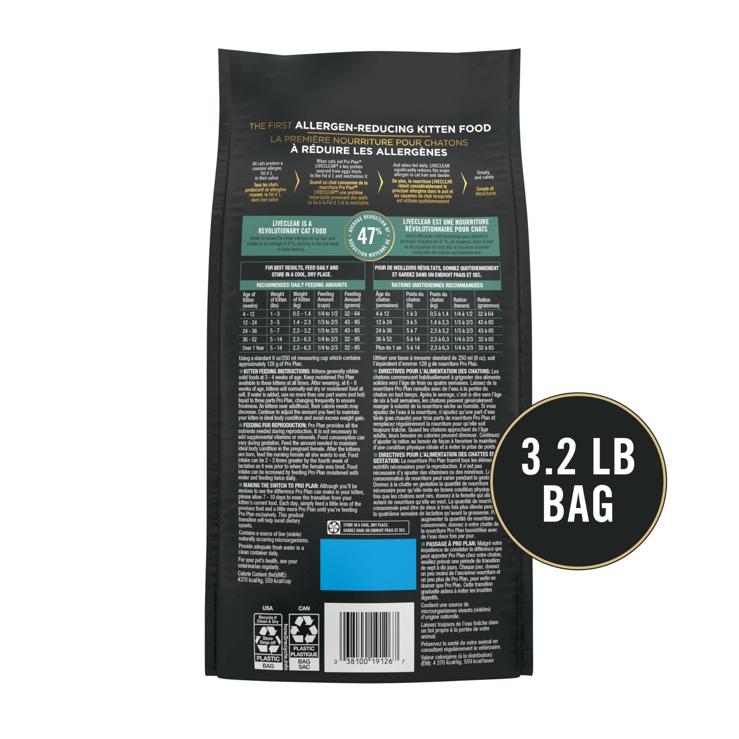 Purina Pro Plan nutrition label close-up showing guaranteed nutrients and minerals