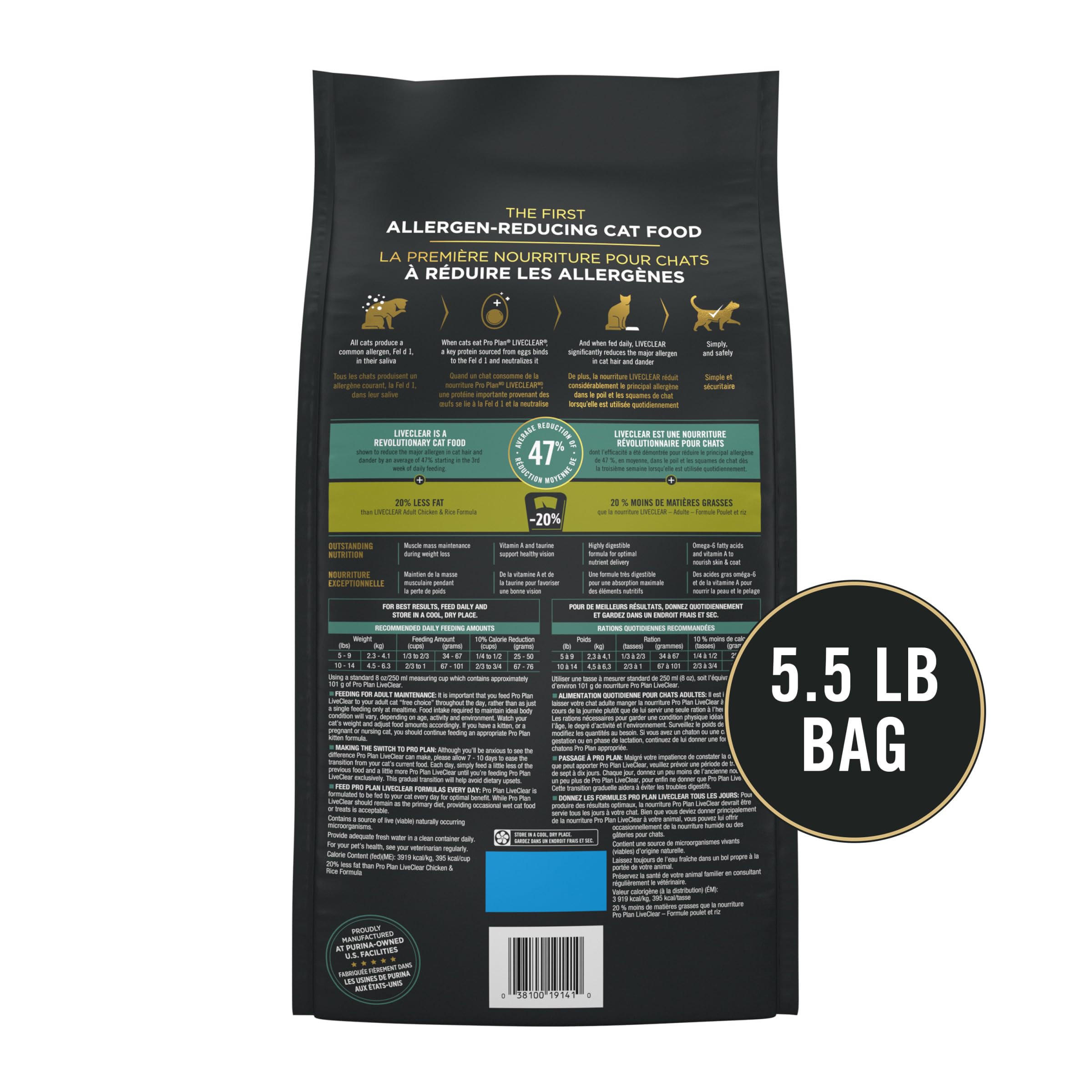 Purina Pro Plan bolsa 5.5 lb mostrando tamaño real y escala