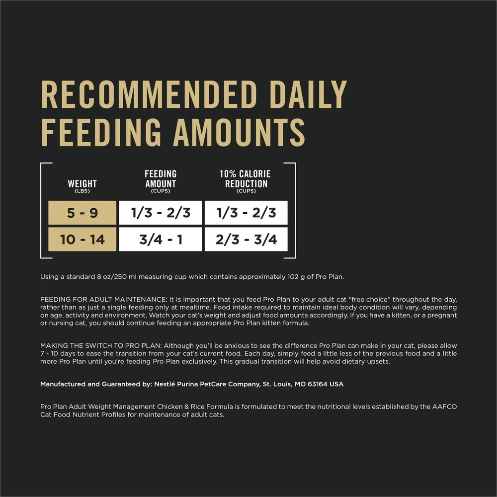 Purina Pro Plan 7 lb bag beside common objects showing actual size