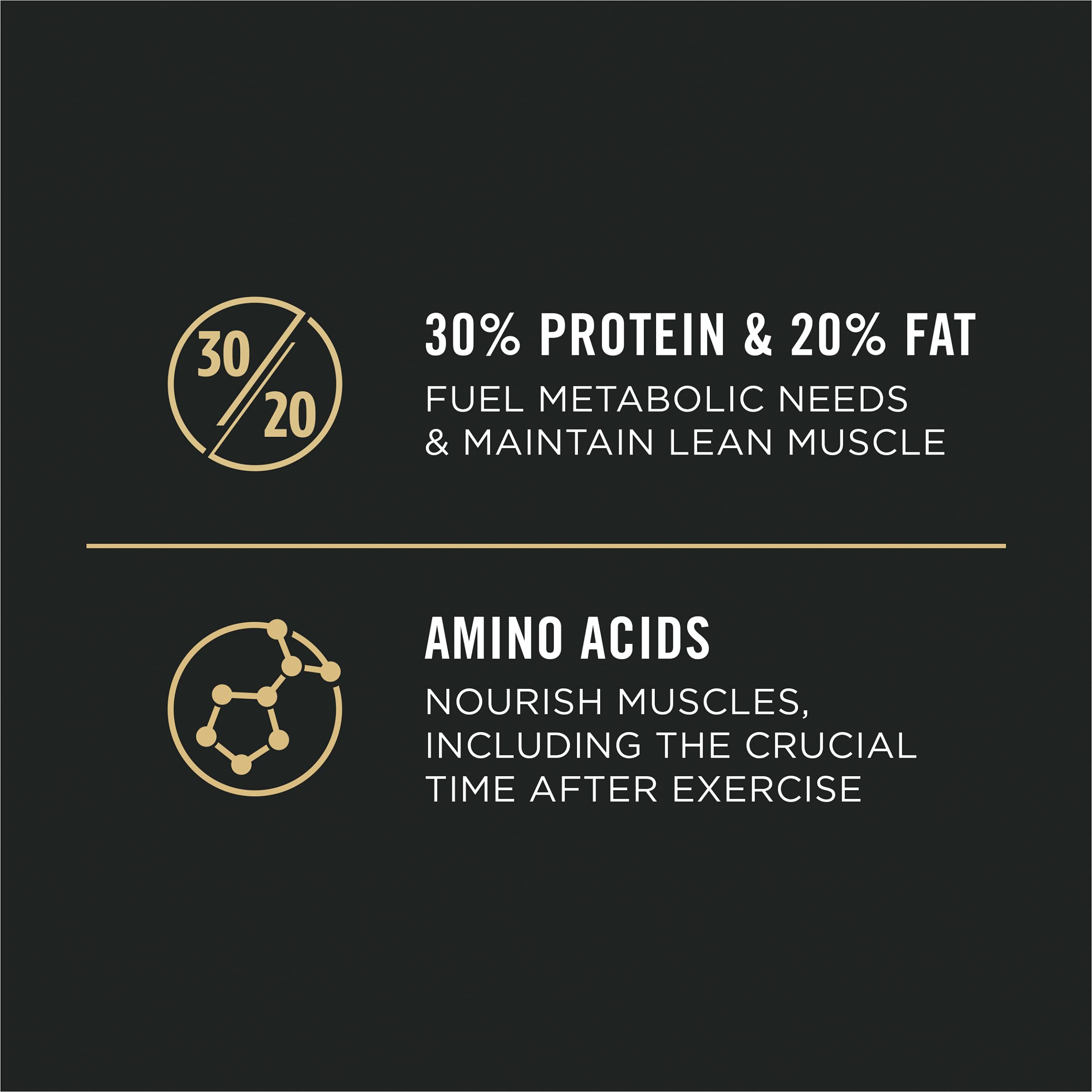 Purina Pro Plan primer plano de textura del pienso con beneficio de digestión