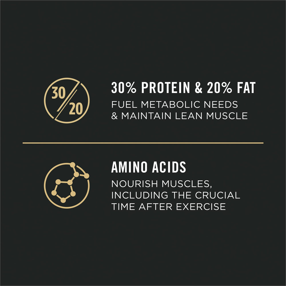 Purina Pro Plan primer plano de textura del pienso con beneficio de digestión
