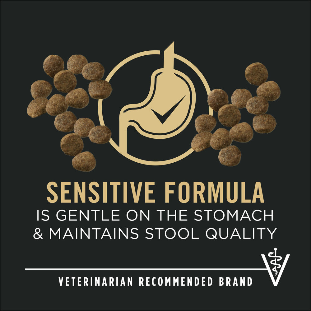 Purina Pro Plan textura de croquetas que facilita la masticación y digestión