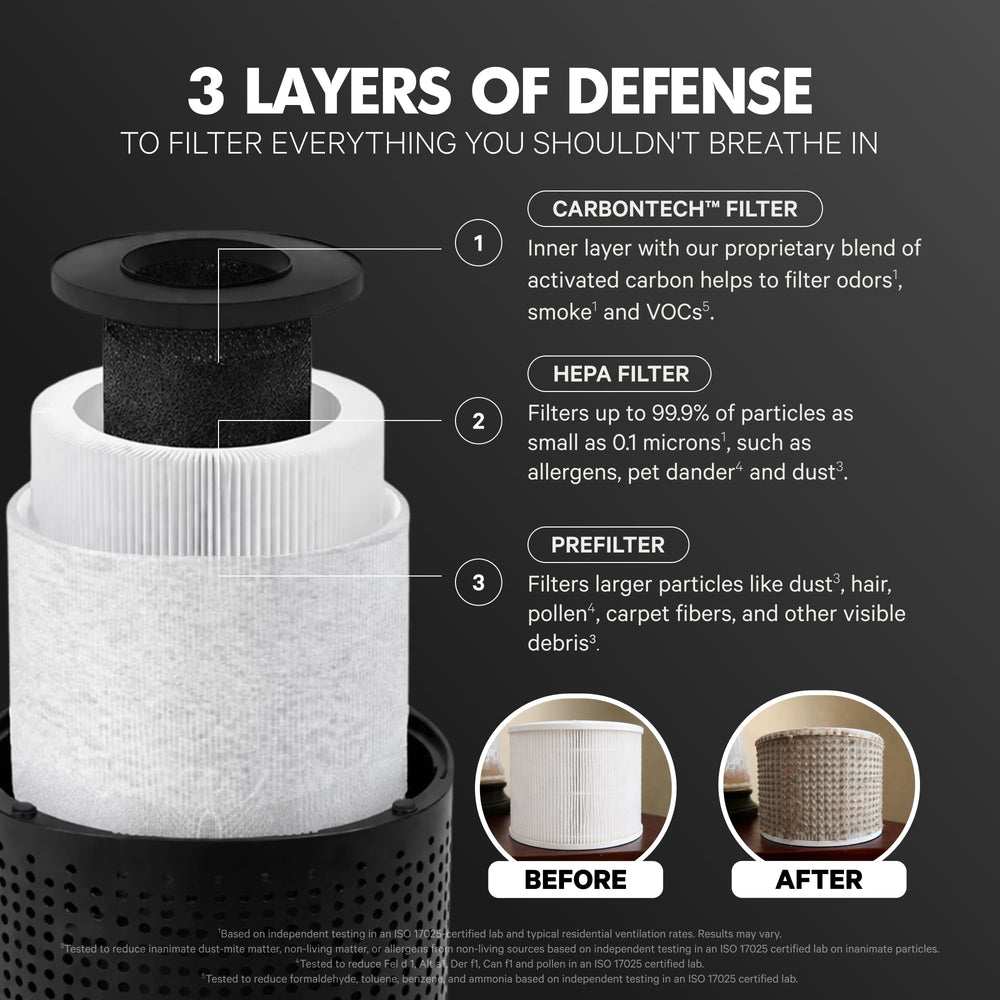 PuroAir replacement filter installed in purifier restoring optimal airflow
