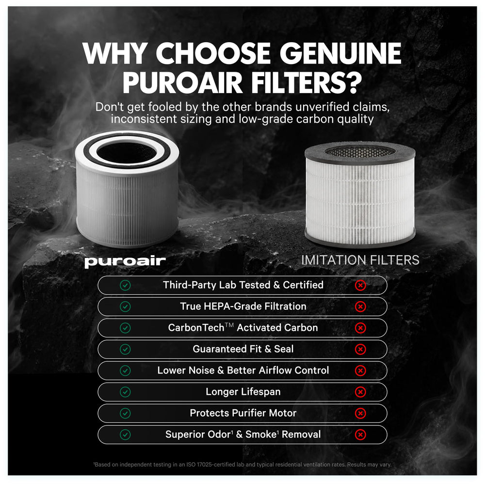 PuroAir filter next to a ruler showing size and easy home fit