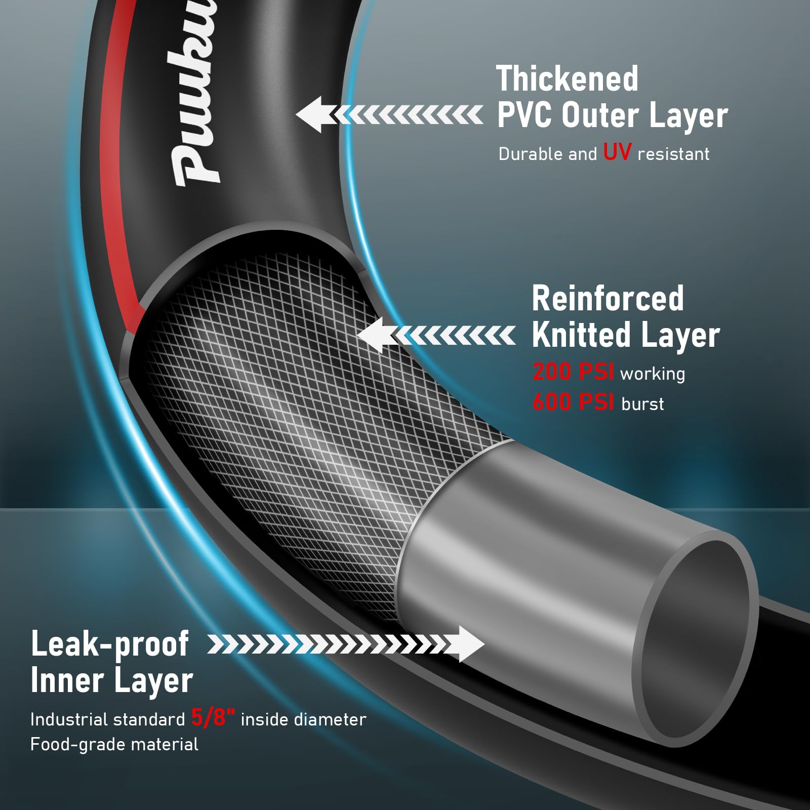 PUUKU detalle de textura y capa central resistente a la abrasión