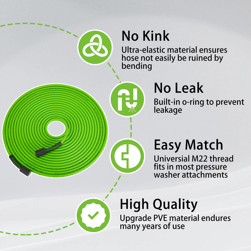 PWACCS recubrimiento de poliuretano visible, protección anti-manchas