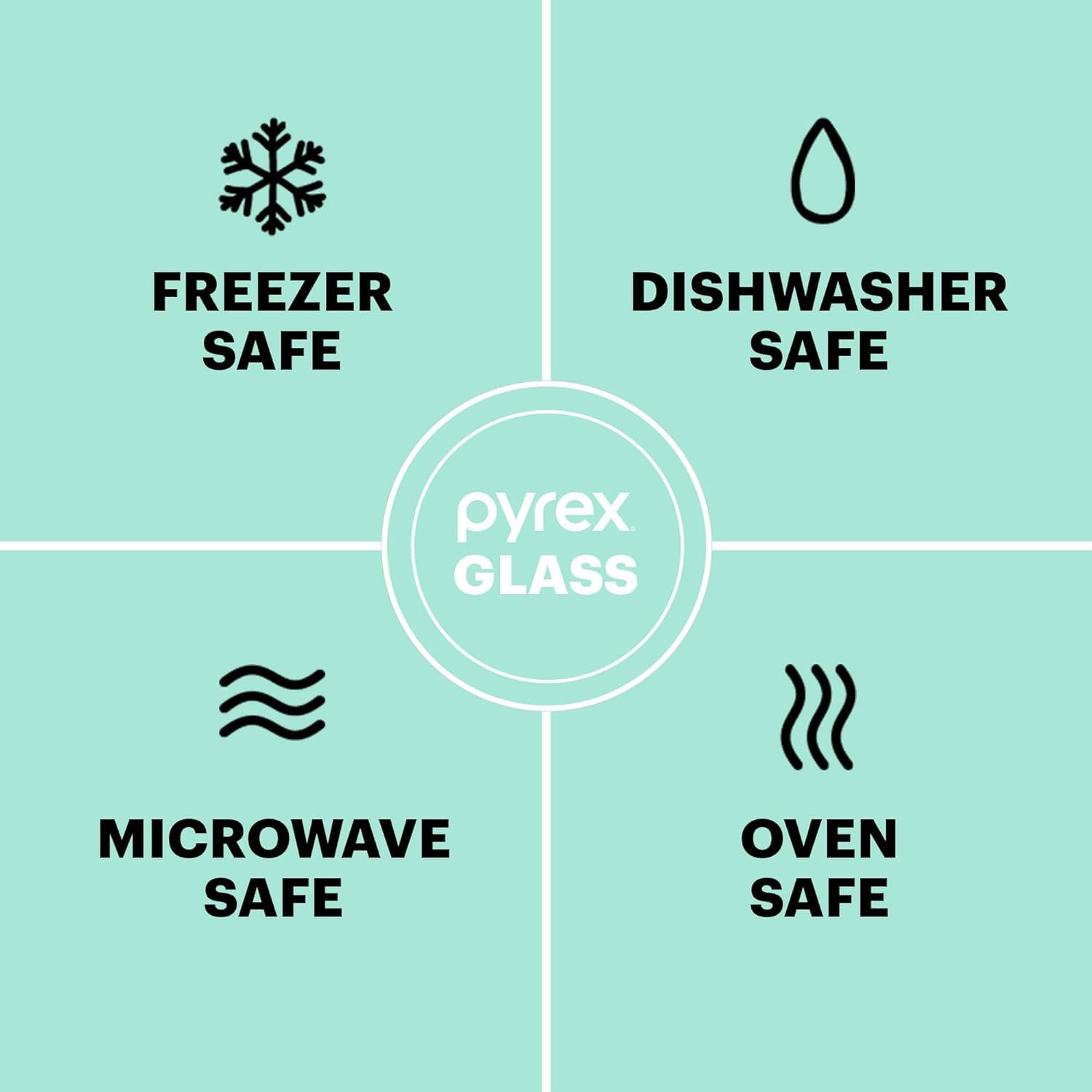 Pyrex en mesa servida versátil para cocinar y presentar alimentos