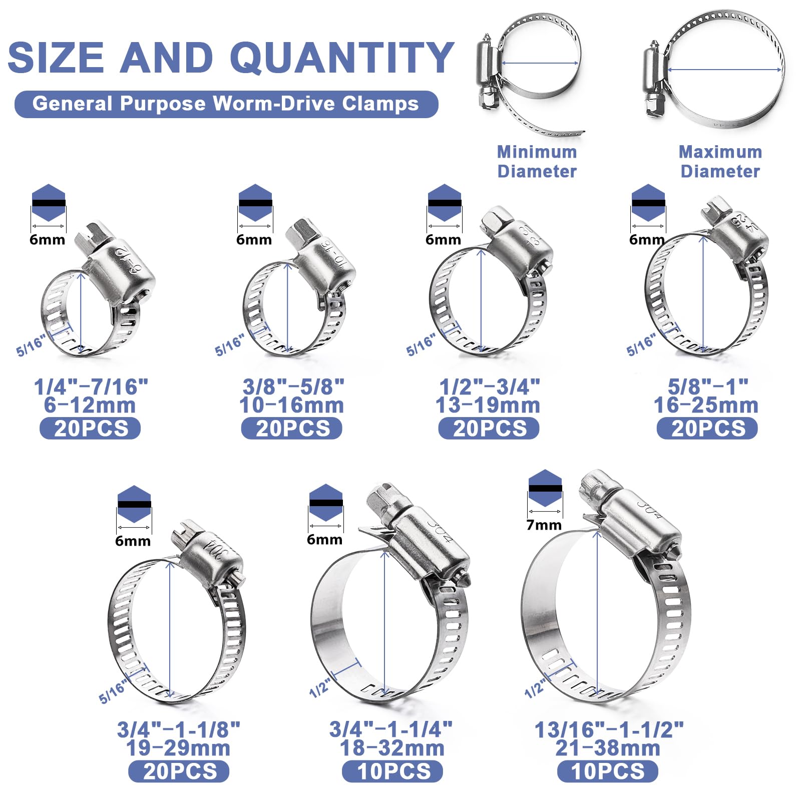 Qibaok primer plano del tornillo y rosca worm, ajuste preciso y duradero