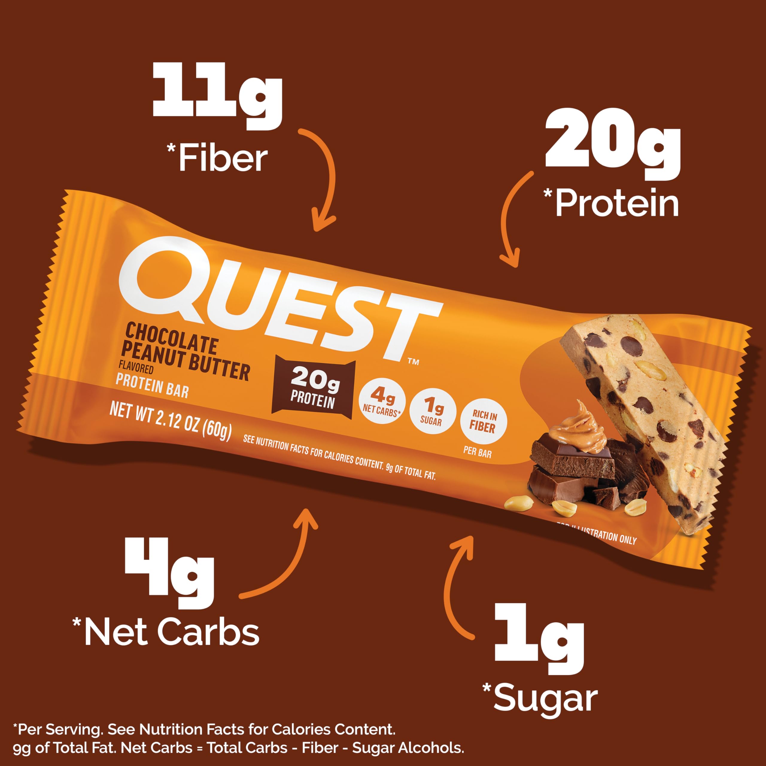 Quest corte interior que muestra textura masticable y fibra visible