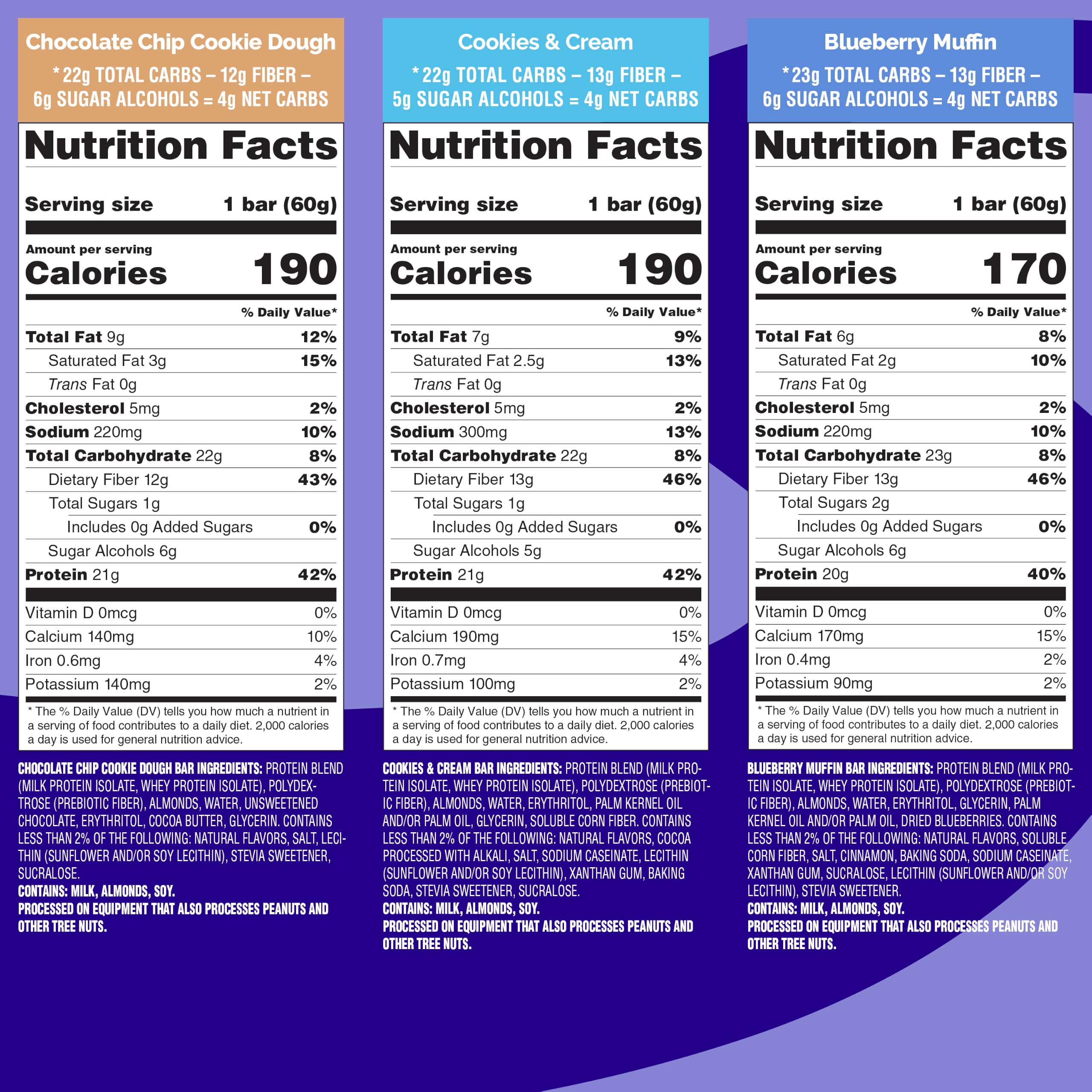 Etiqueta nutricional Quest enfocada, confirma proteínas y bajos carbohidratos netos