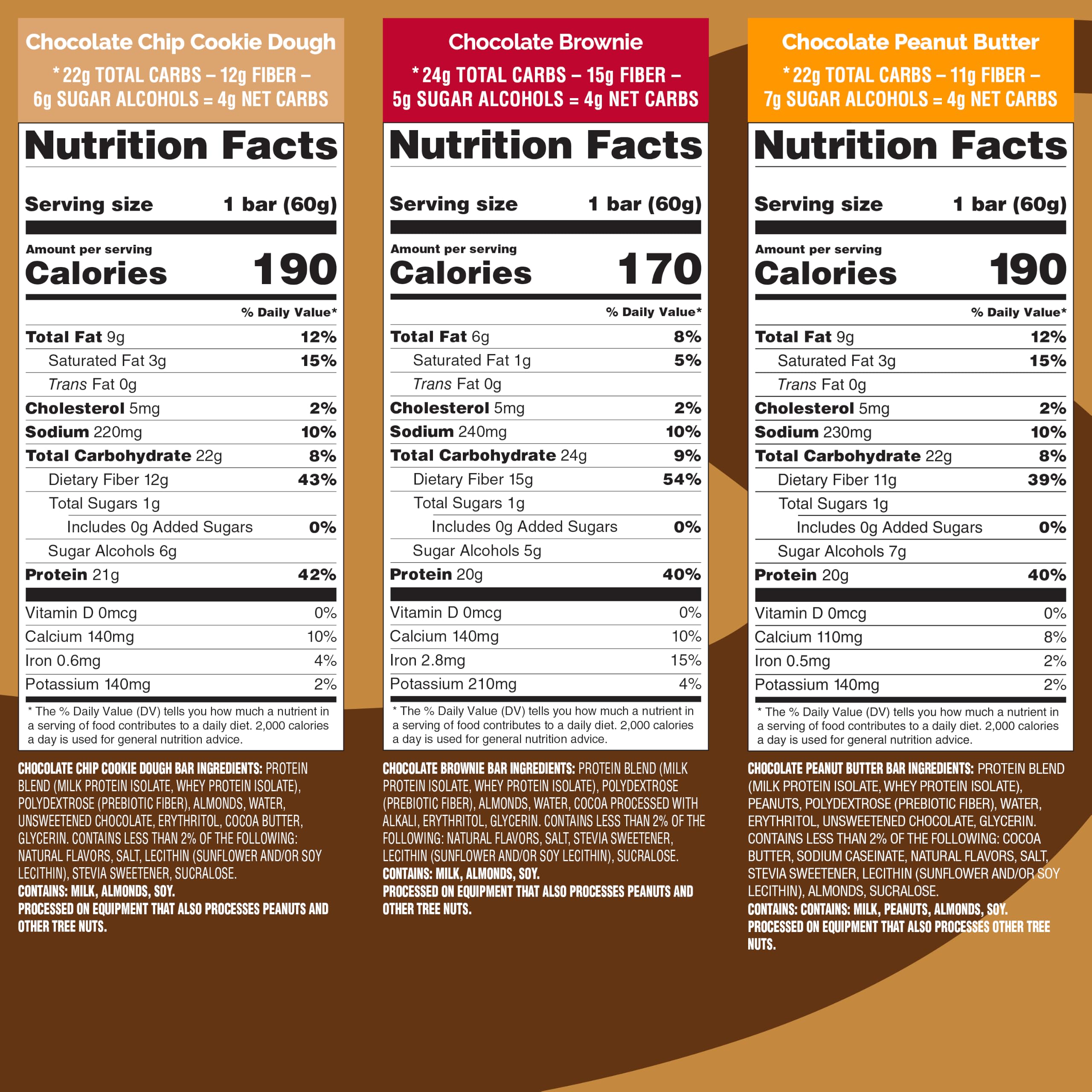 Quest etiqueta nutricional destacando proteínas y bajos carbohidratos