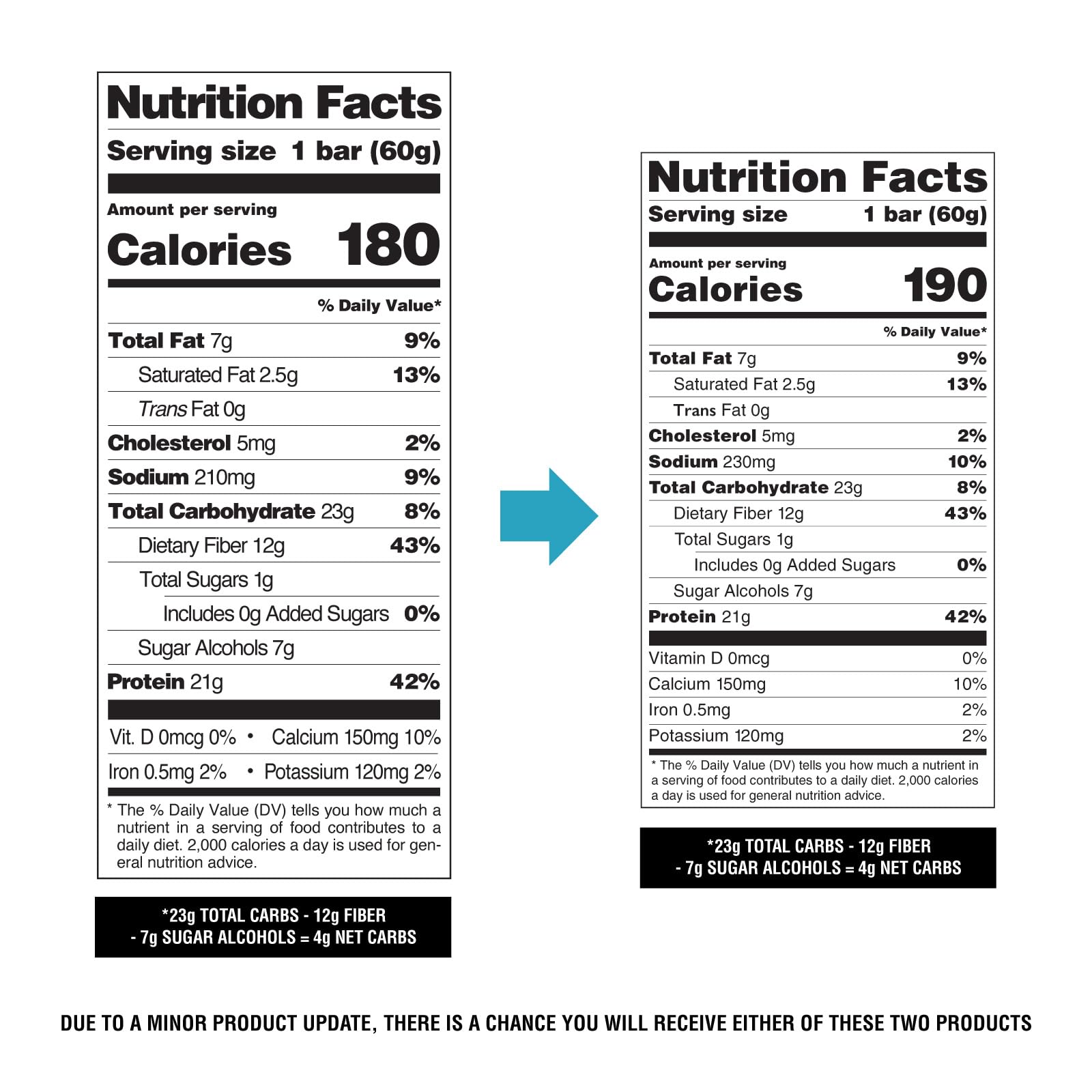 Quest etiqueta nutricional enfocada, información clara de macros