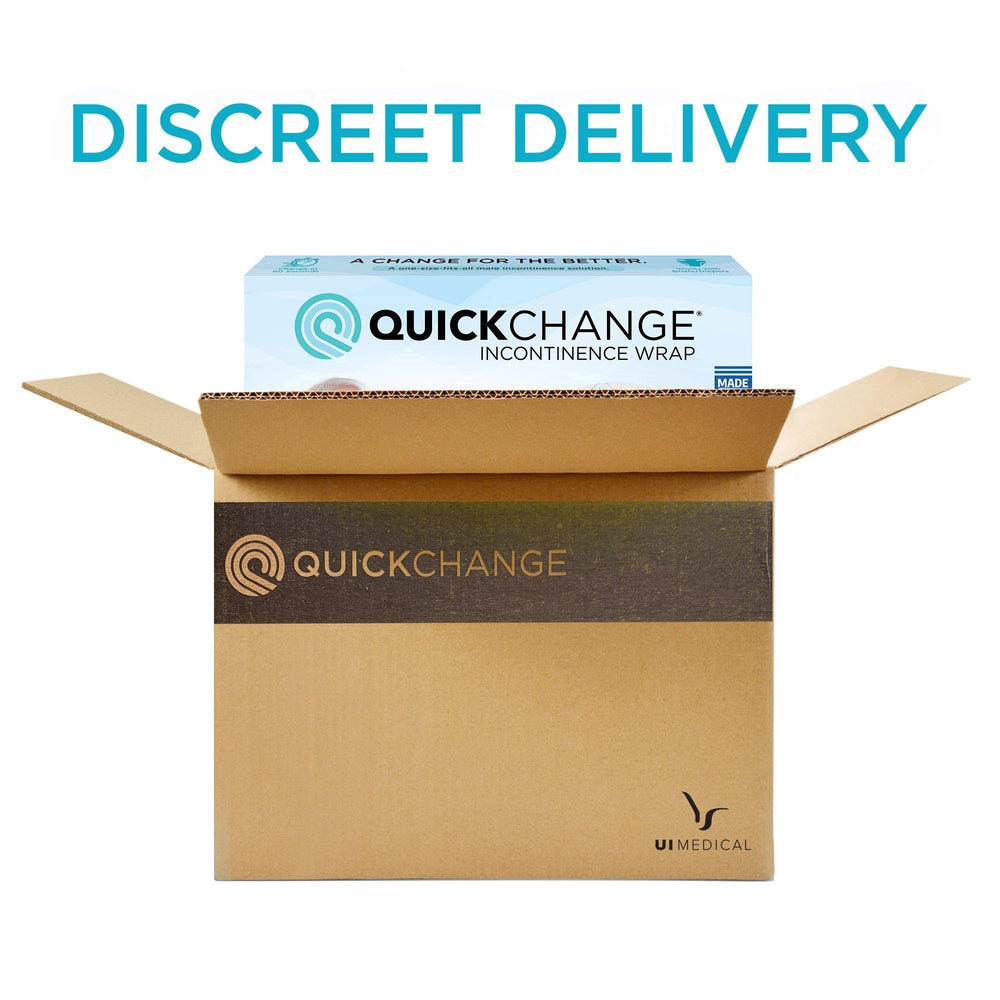 QuickChange tamaño comparado con mano para referencia de escala