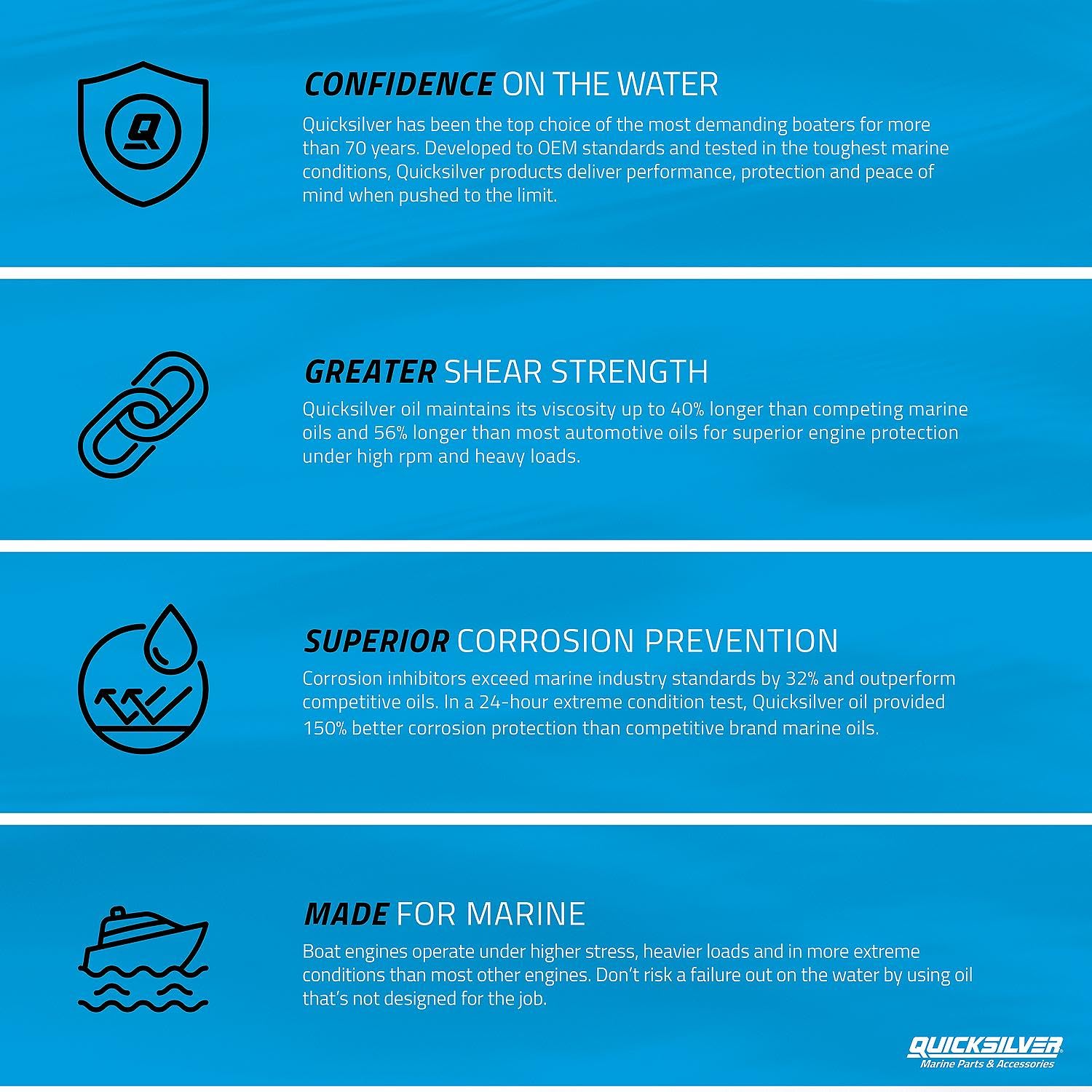 Quicksilver being poured into an outboard engine demonstrating easy application and protection