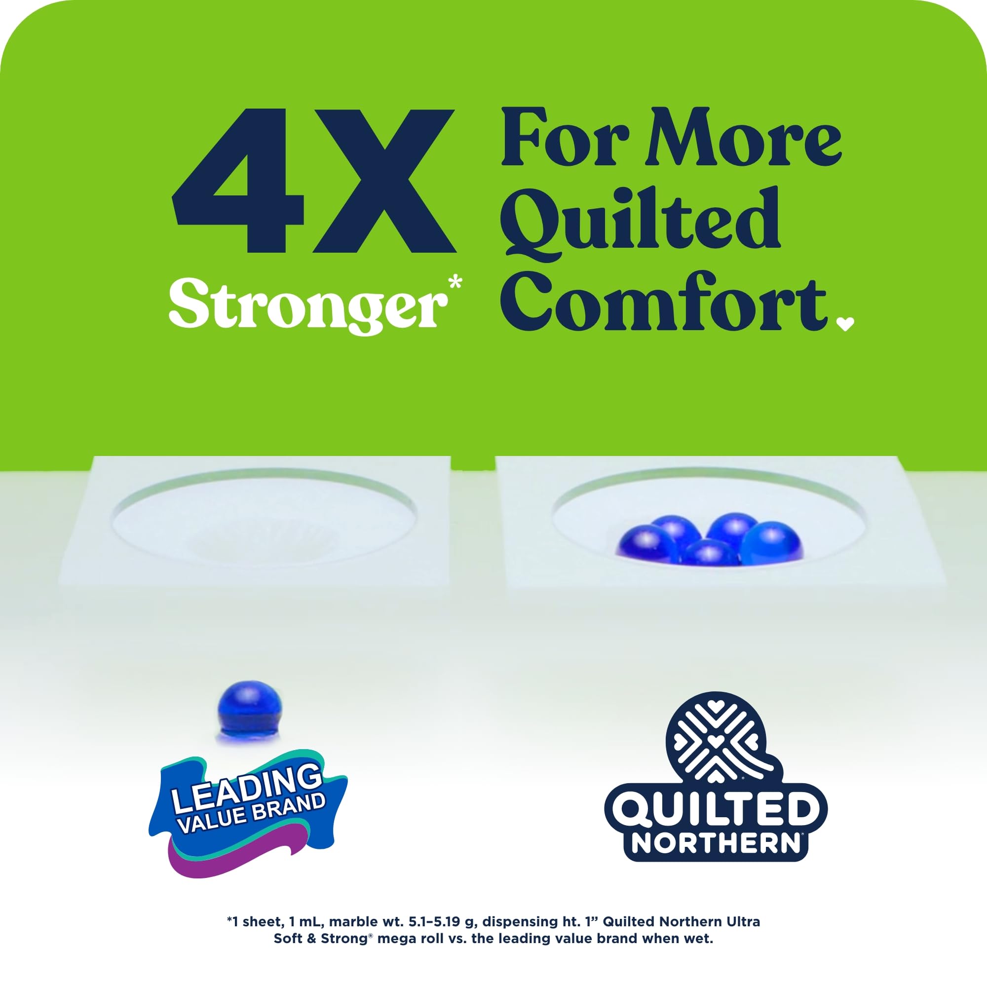 Quilted Northern detalle de hoja 2 capas mostrando resistencia y confort
