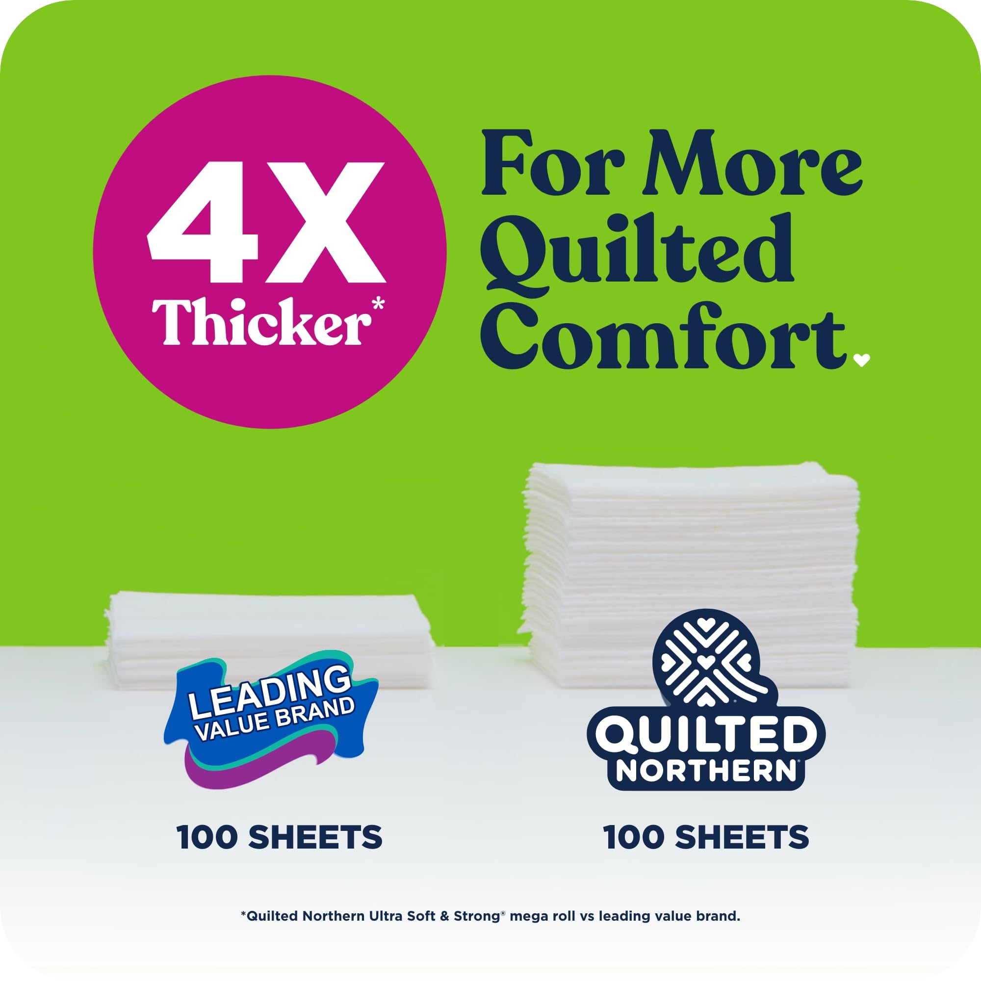Quilted Northern primer plano de textura acolchada que aporta suavidad