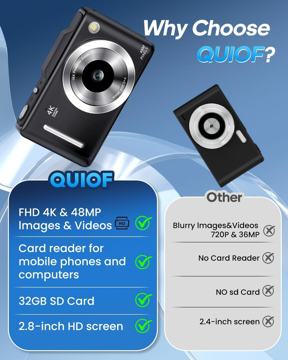 QUIOF accesorios incluidos: tarjeta 32GB, funda y cable listos
