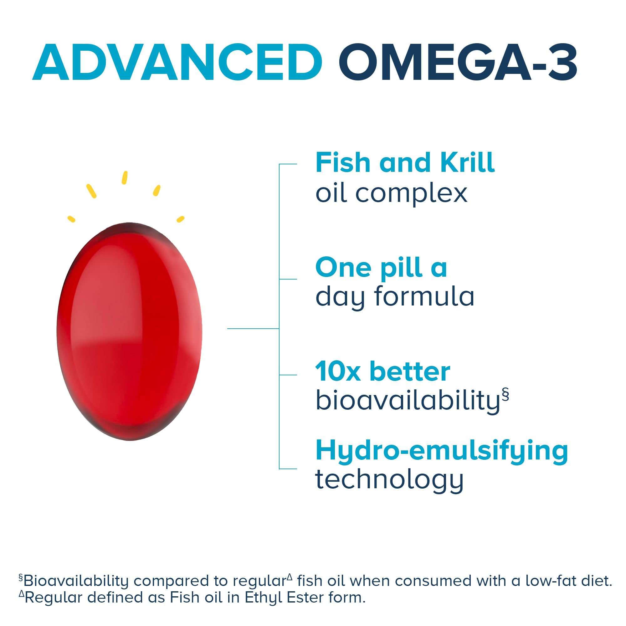 Qunol etiqueta con información nutricional y concentración de EPA+DHA