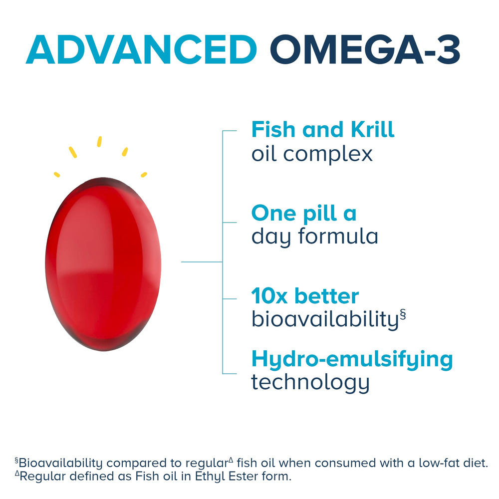 Qunol etiqueta con información nutricional y concentración de EPA+DHA
