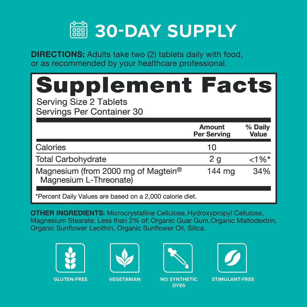 Qunol supplement facts label showing Magtein dosage and elemental magnesium