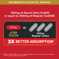 Qunol cápsulas sobre la mano, muestra dosis de 100 mg por unidad