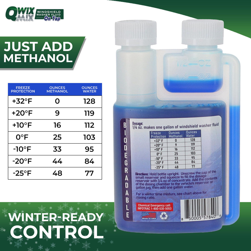 Qwix Mix vertiéndose en un galón para preparar limpiaparabrisas, ideal para talleres