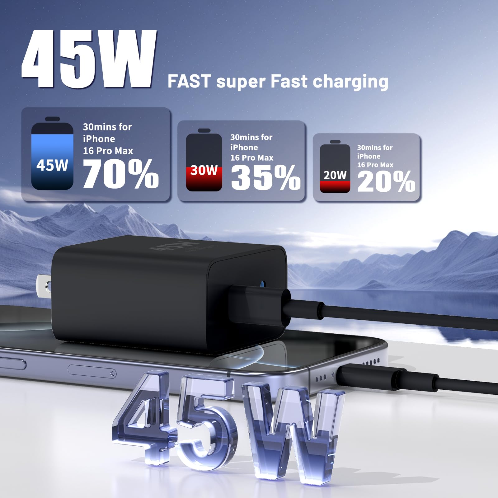 QZIIW cable USB‑C 10ft con conector reversible que facilita la conexión