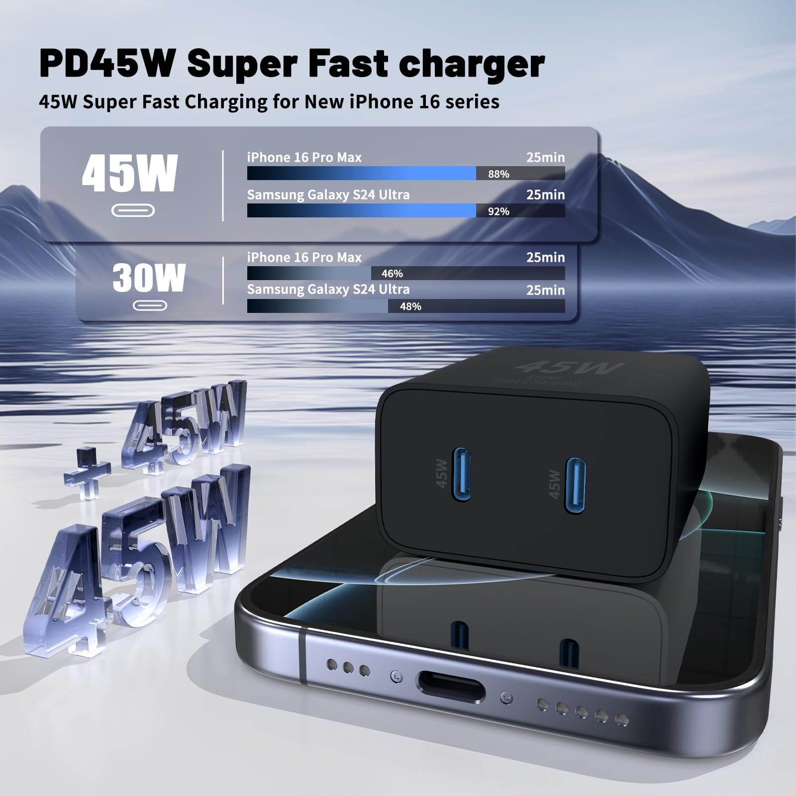 QZIIW detalle de los dos puertos USB‑C para cargar simultáneamente dos equipos
