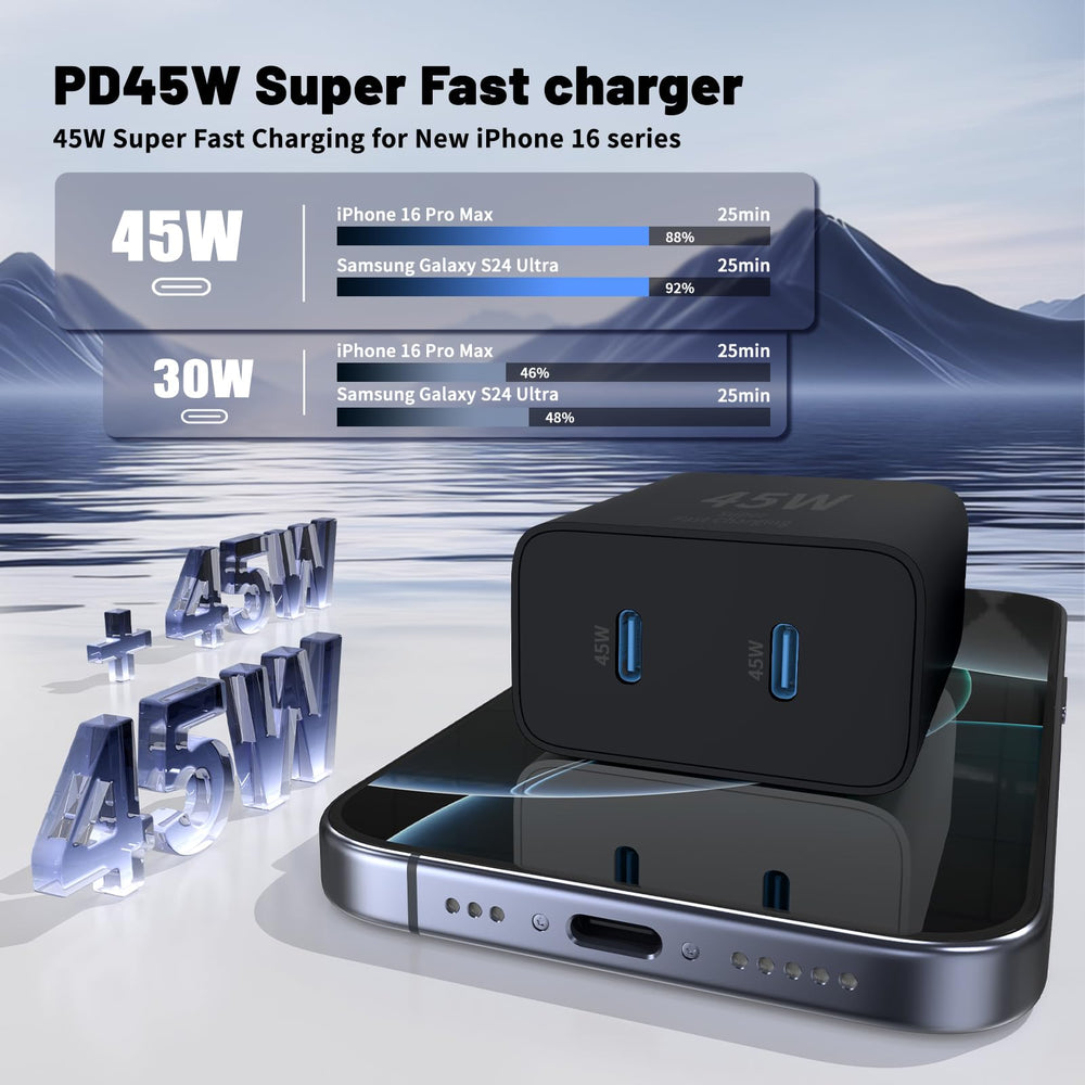 QZIIW detalle de los dos puertos USB‑C para cargar simultáneamente dos equipos