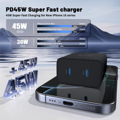 QZIIW detalle de los dos puertos USB‑C para cargar simultáneamente dos equipos