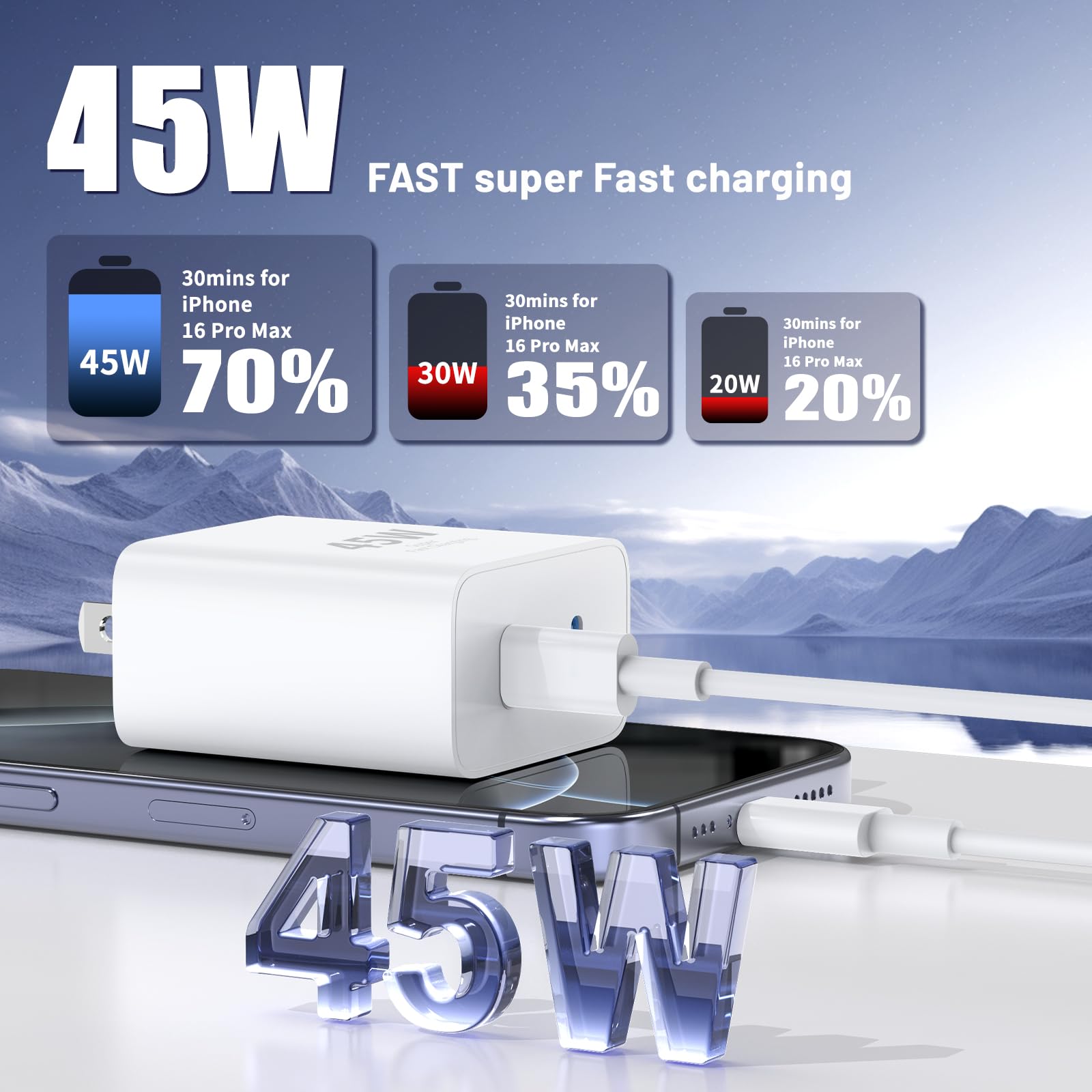 QZIIW detalle de puertos USB-C para carga simultánea y eficacia