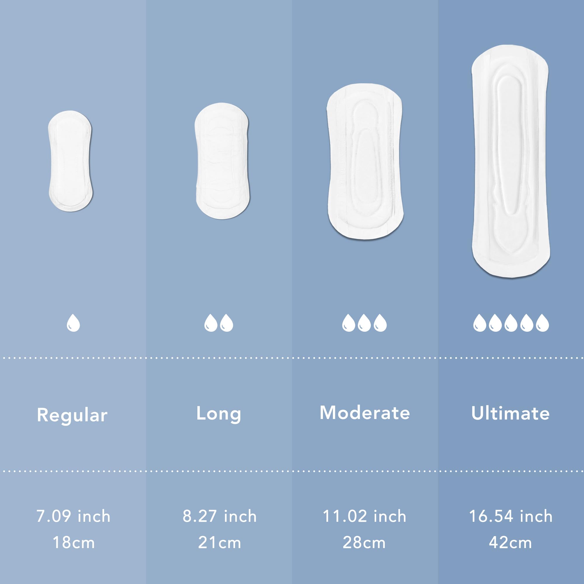 Rael pad beside purse illustrating portability and confidence on-the-go
