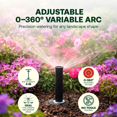 Rain Bird 1804VAN retracted view in turf demonstrating low-profile advantage and safety