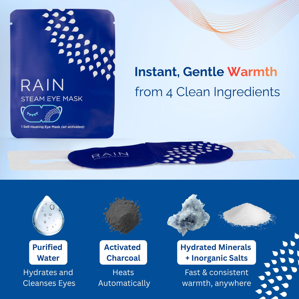 Rain caja abierta con 20 unidades lista para sesiones higiénicas individuales