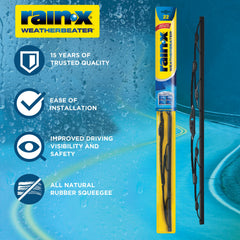 Rain‑X detalle del bastidor galvanizado ofreciendo durabilidad anticorrosión