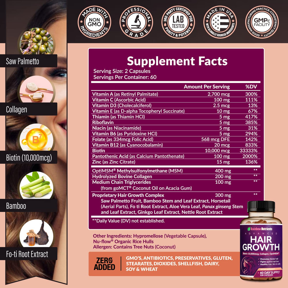 Rainbow Nutrients cápsulas en primer plano, textura clara y fácil de tragar