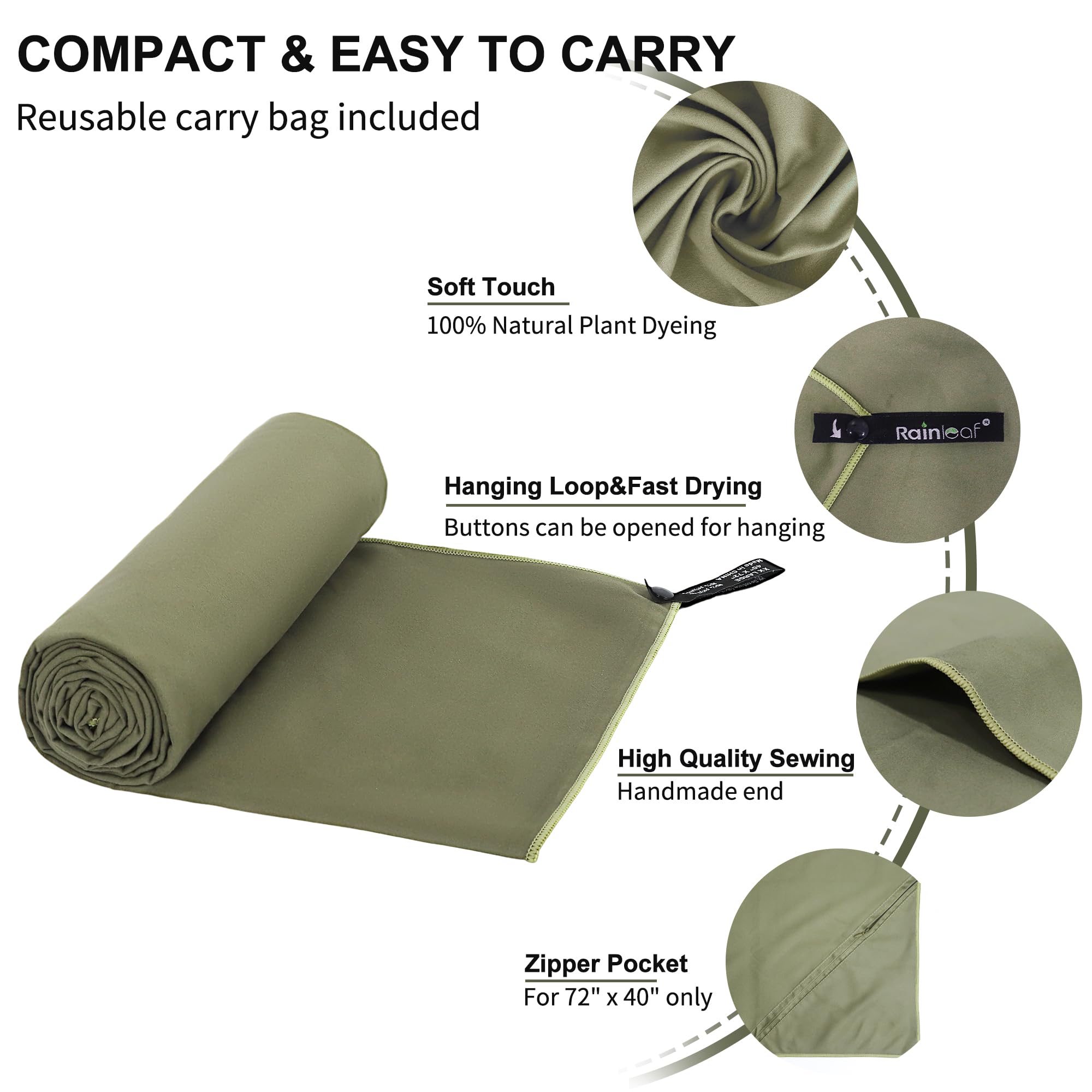 Rainleaf towel compressed in ventilated carry bag saving luggage space for travel