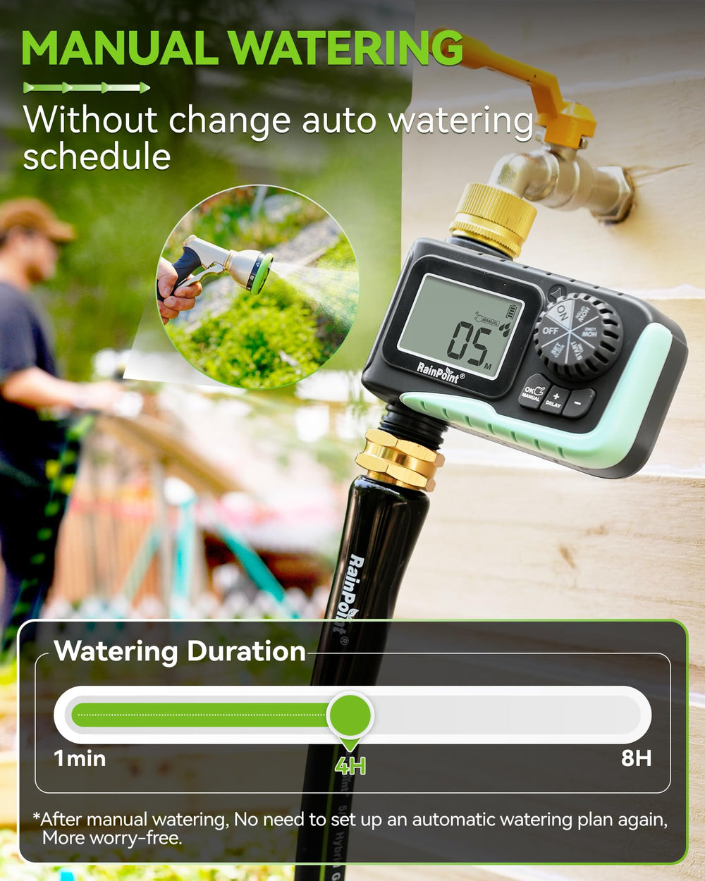 RAINPOINT large LCD display clear-readable controls simplify programming and monitoring