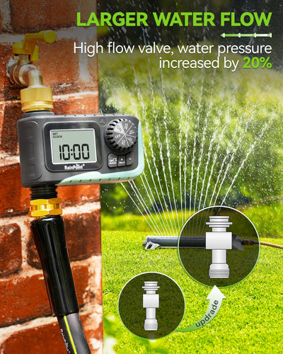 RAINPOINT manual mode button detail enabling quick on-demand watering control