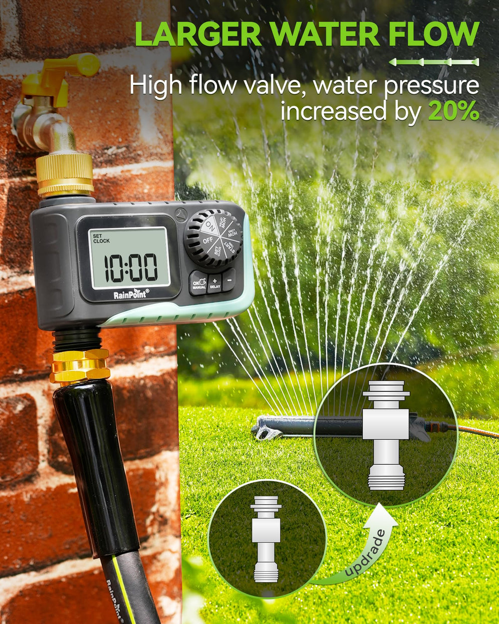 RAINPOINT manual mode button detail enabling quick on-demand watering control