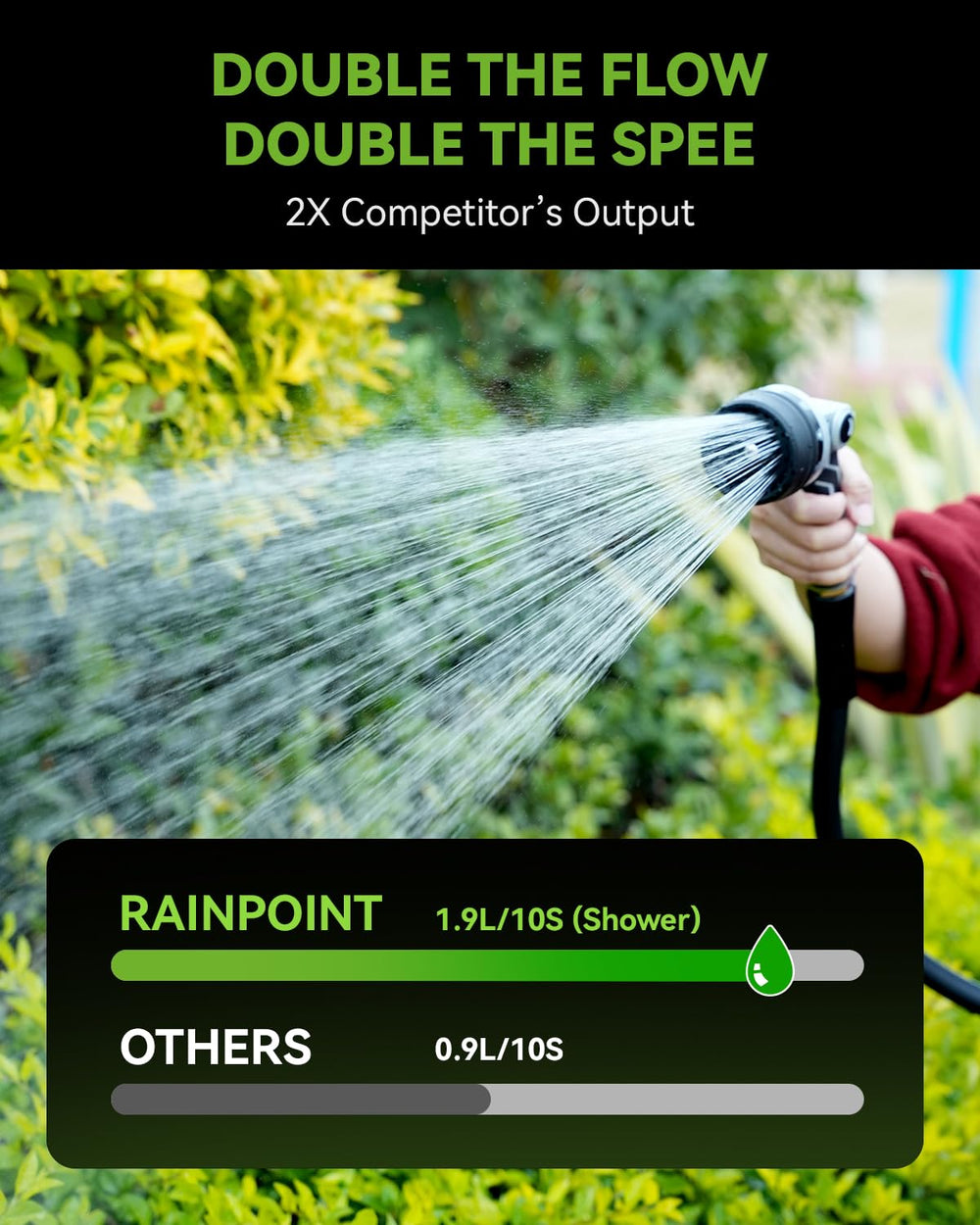 RAINPOINT nozzle producing gentle mist over seedlings to protect delicate plants