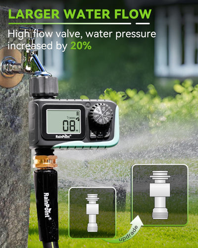 RAINPOINT screen with rain delay icons showing weather-aware watering protection