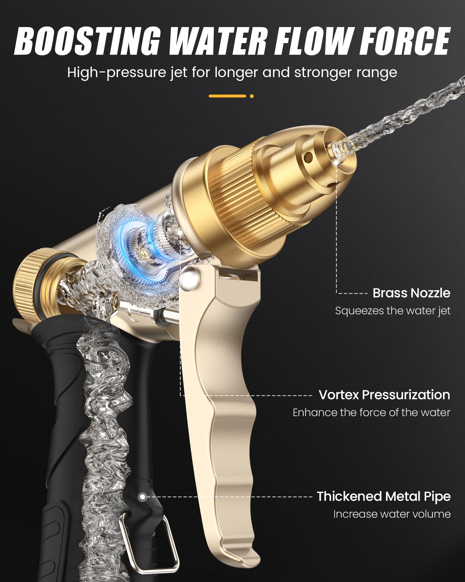 RAINPOINT rubber grip detail offering ergonomic control and comfort benefit